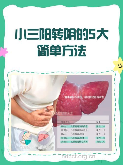 乙肝小三阳如何治疗?