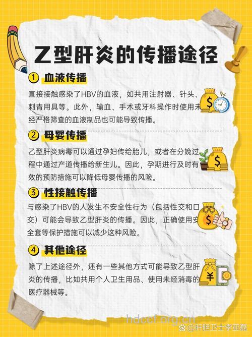 慢性乙肝病毒感染及防治