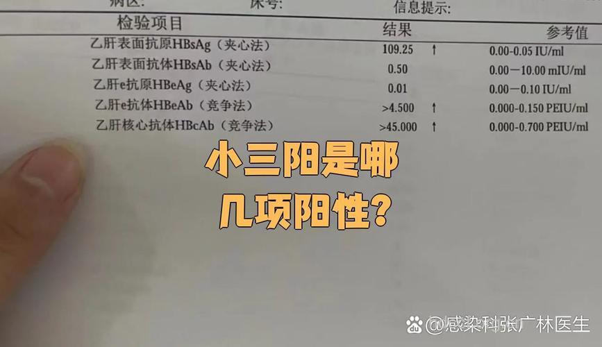 乙肝三抗体阳性为乙肝吗?