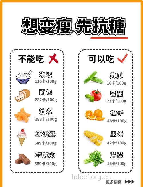 健身后怎么正确补充糖分?