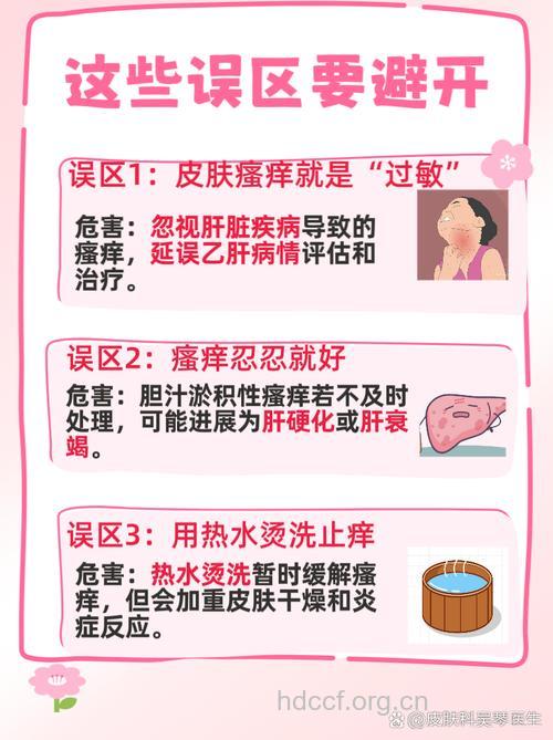 乙肝患者的困扰