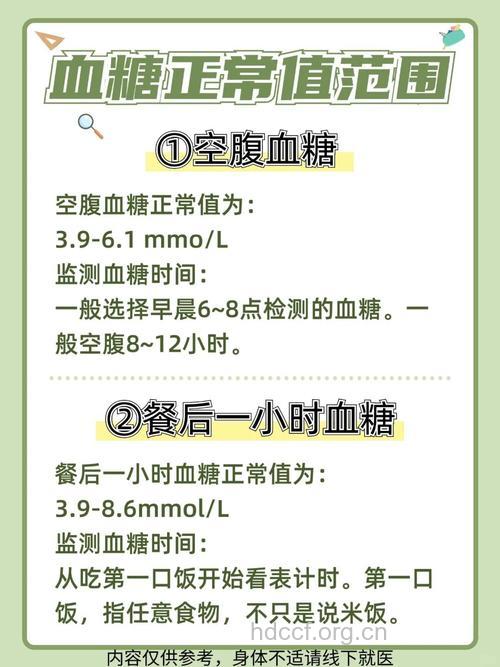 慢性肝病要查血糖