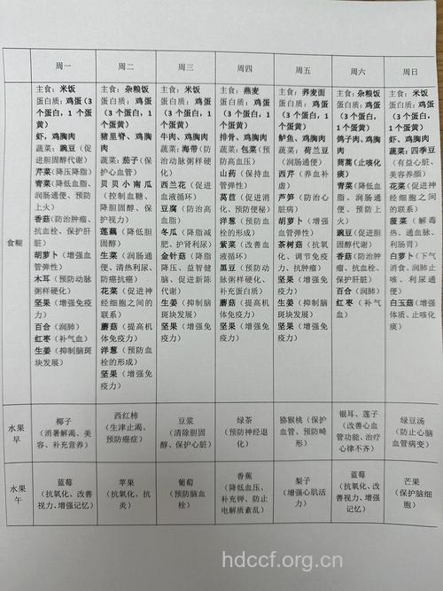 脑出血患者的饮食疗法与调养