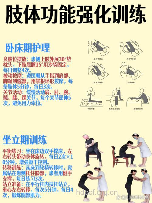 脑出血病人康复期的几大护