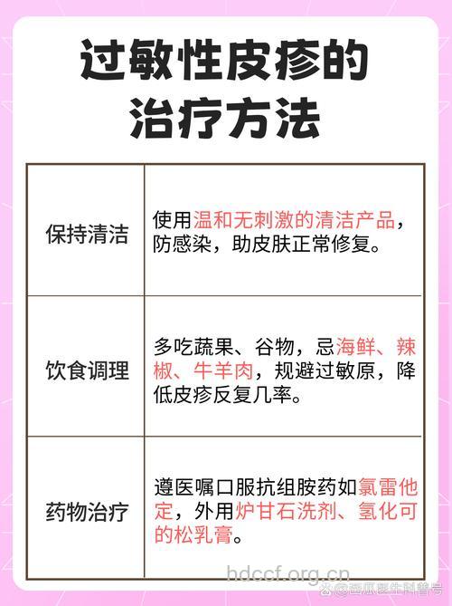 手臂过敏有什么症状 手臂过敏怎么处理