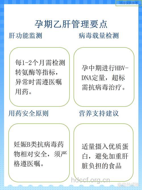 乙肝孕妇在香港很常见