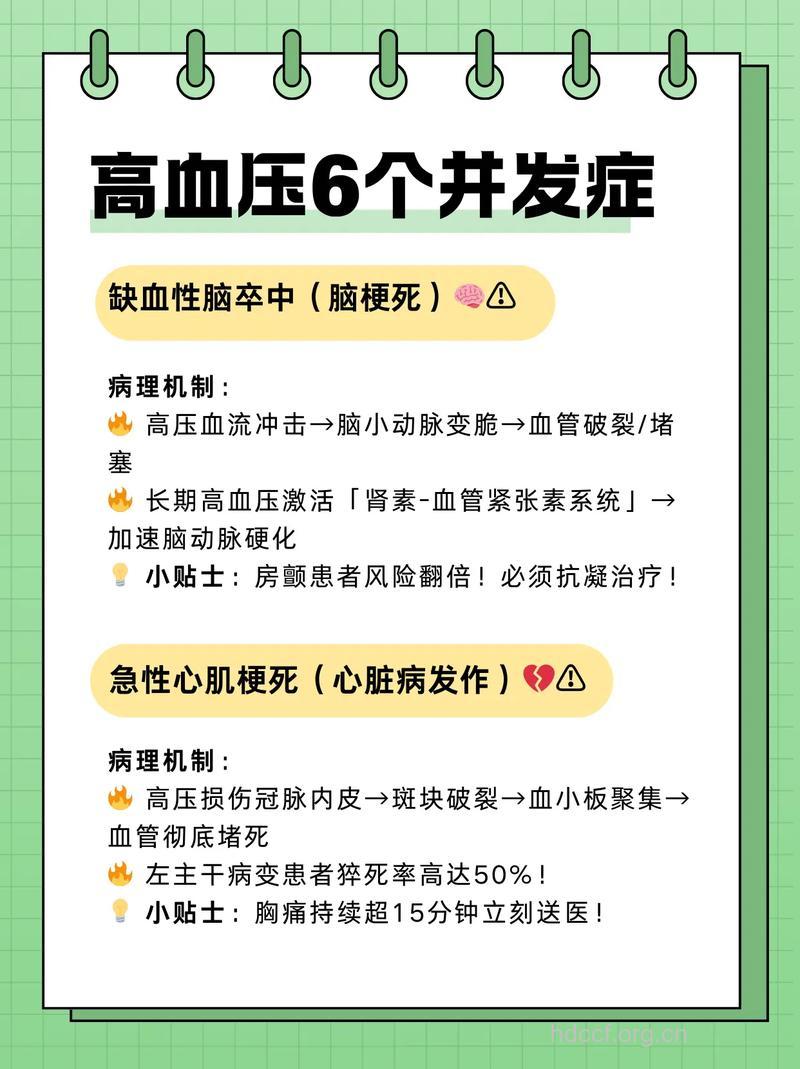 高血压患者易发的并发症