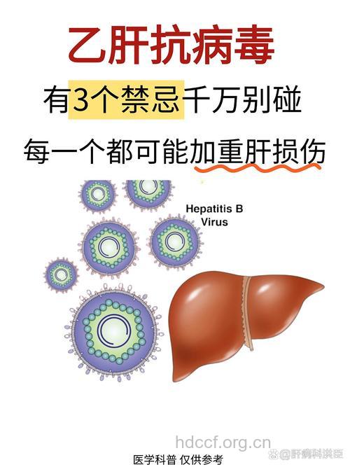 乙肝病毒耐药性让人无奈！