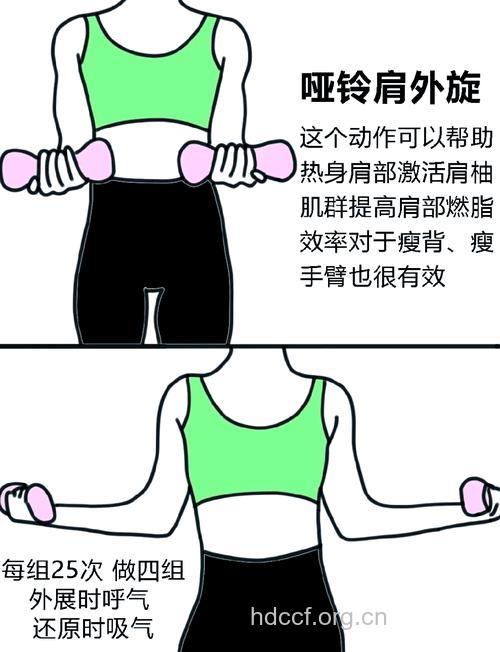 怎样做到健美瘦脸