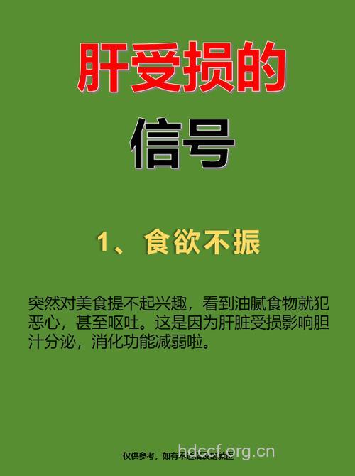 警惕：肝炎给你带来的“恶果”！