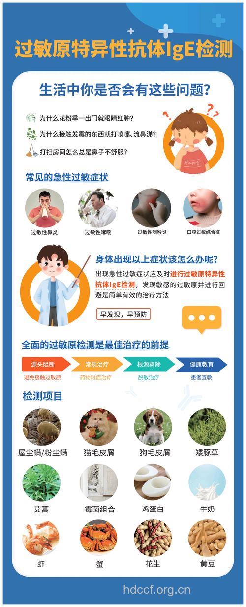 皮肤过敏的两大检查方法