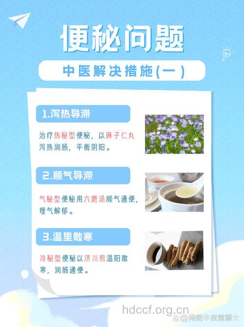 中医辨证治疗化疗后的便秘