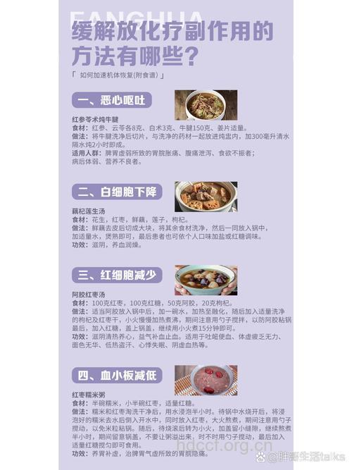 放疗期间的副作用如何调理