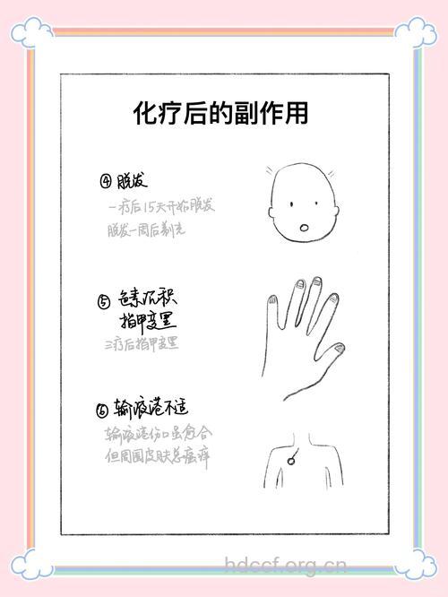 肿瘤化疗有哪些副作用