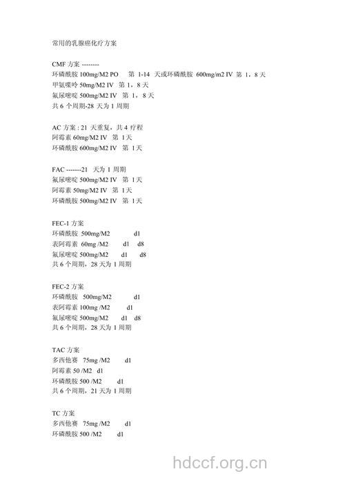 常见肿瘤乳腺癌的化疗方案