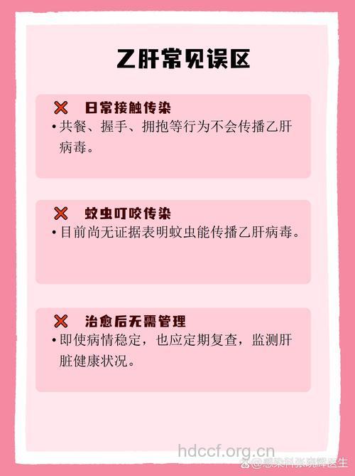 乙肝性的传播方式