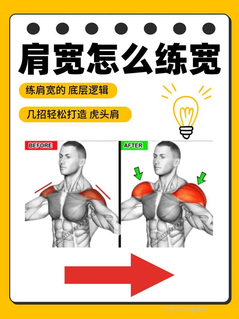 塑造宽肩四方法
