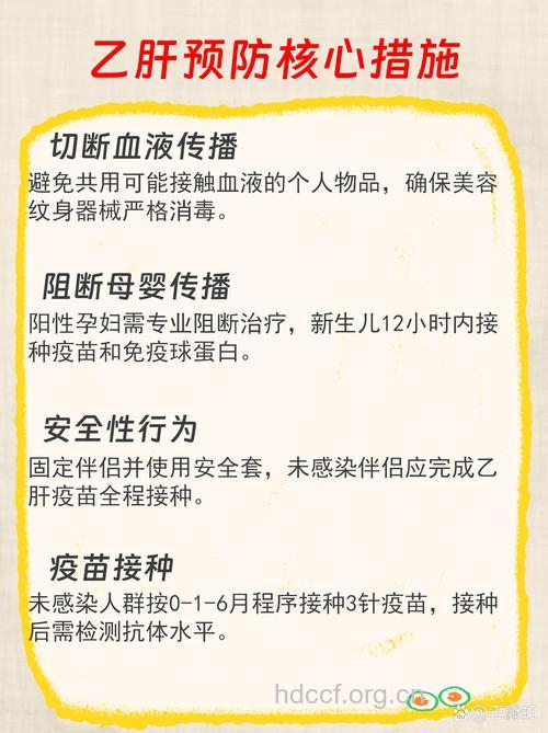 乙肝夫妻怎么阻断传染方法