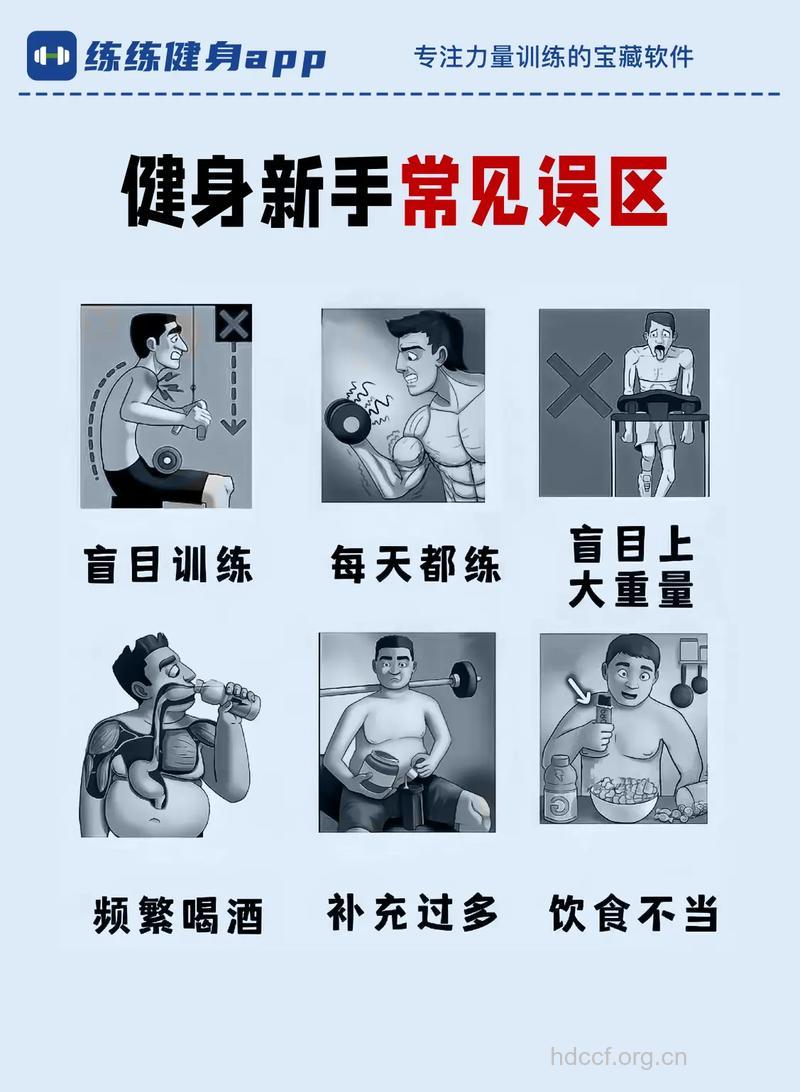 增肌要慎防８种错误