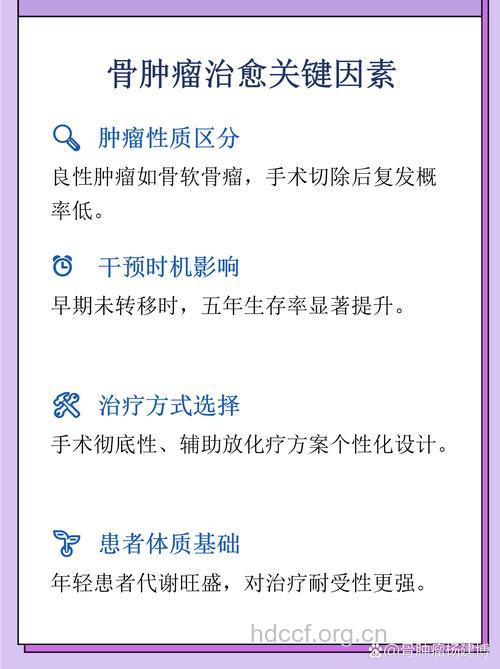 早期肿瘤有很大几率可痊愈