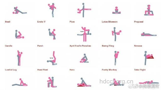 小三阳会在性爱中传播吗？