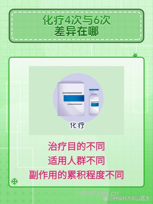 化疗的次数是不是越多越好