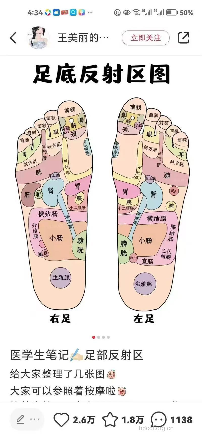 怎么从脚判断心血管健康