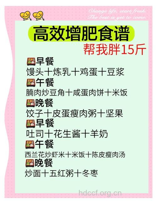 男人增肥速成术 (秘诀)