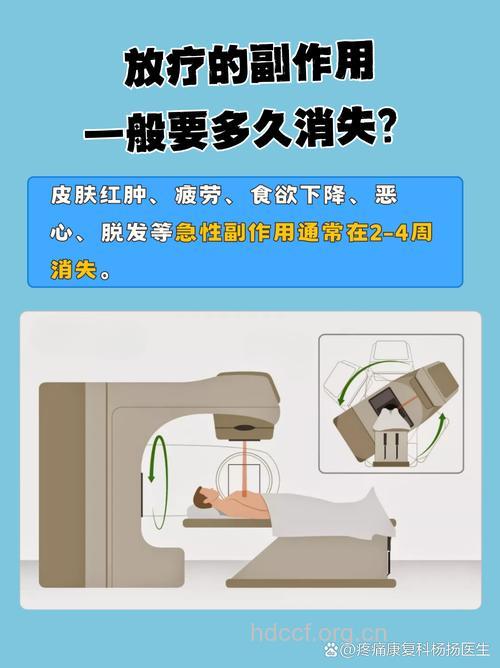 肿瘤术后为何还要放疗