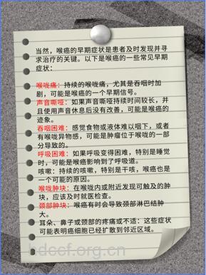 喉癌合适的治疗方法