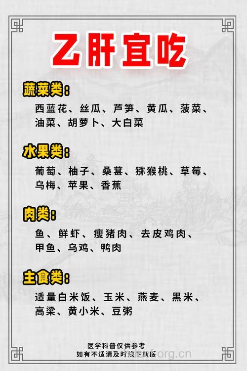 乙肝病人要忌口？4种食物小心吃