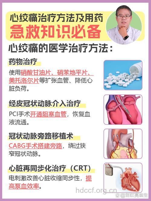 怎么用药防治心绞痛