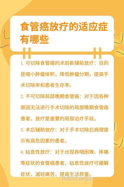 放疗治疗食管癌有哪些适应症