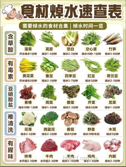 乙肝病毒携带者吃什么好 推荐食疗方法