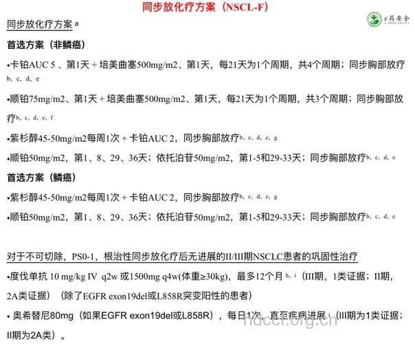 非小细胞肺癌怎么治疗