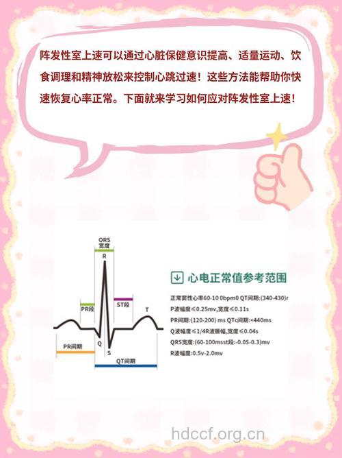 怎么应对阵发性室上性心动过速
