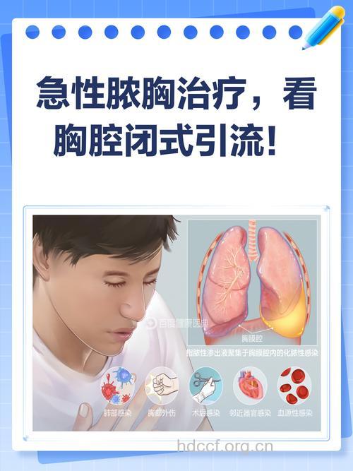 慢性脓胸有哪些治疗方法