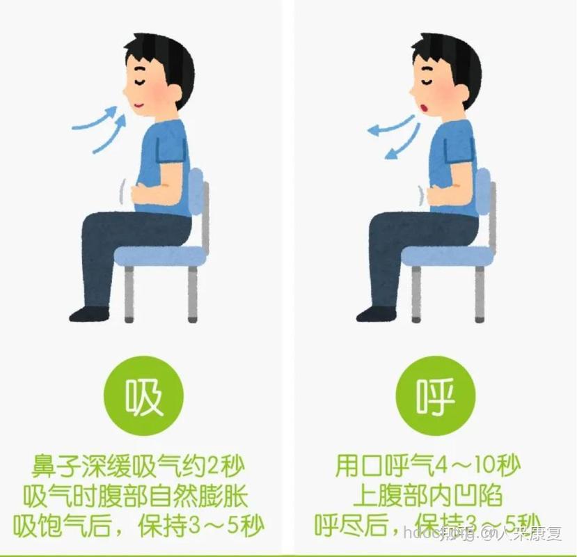呼吸习惯影响身体 如何做呼吸练习