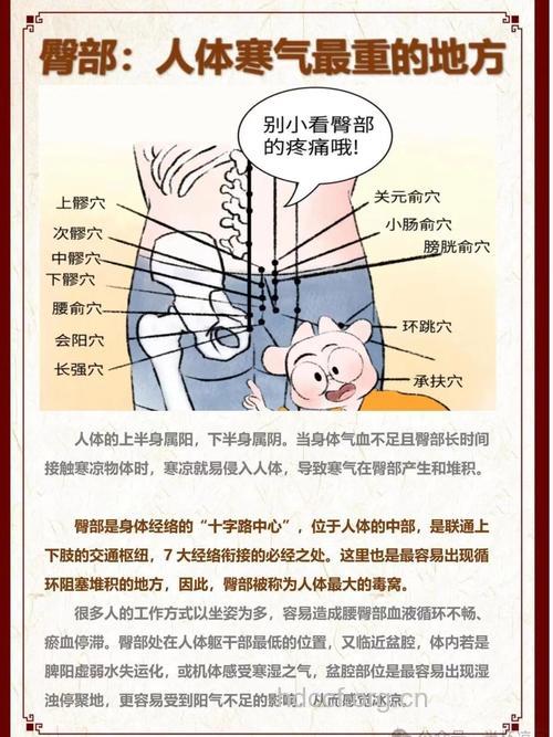 针对臀部疼痛的3A姿势诊断及疗法