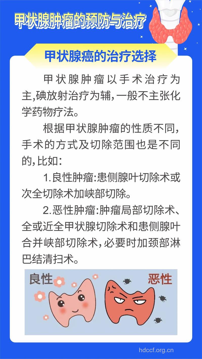 甲状腺肿瘤有哪些治疗方法
