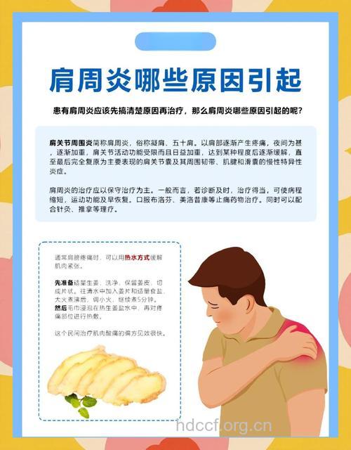 骨科知识:浅谈肩周炎治病的原因