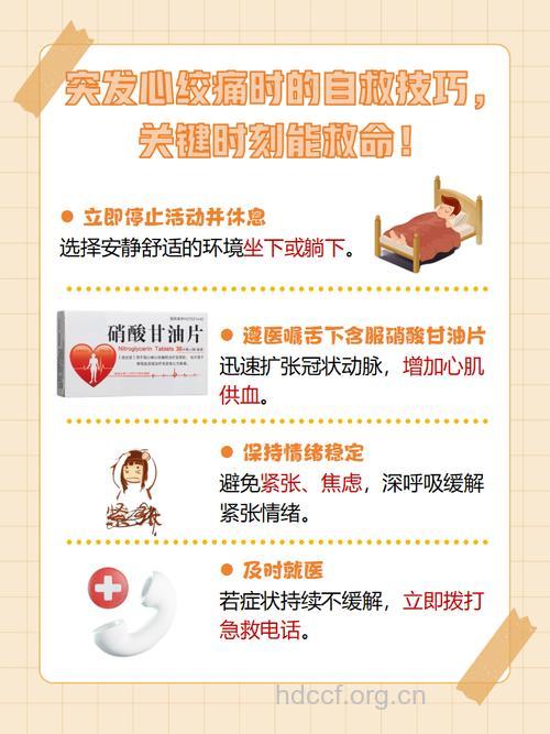 心绞痛发作时的急救