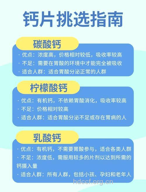 骨科常识：补钙必备3种营养元素