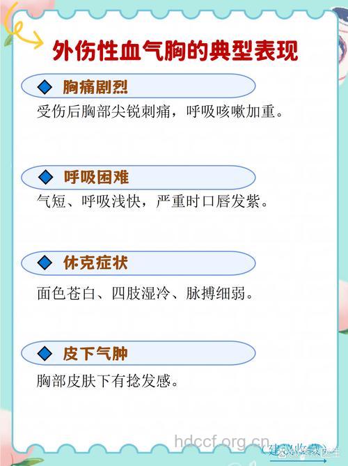 创伤性气胸并发哪些疾病？