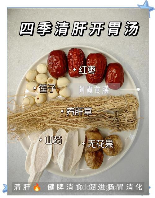 乙肝患者买汤料有什么讲究