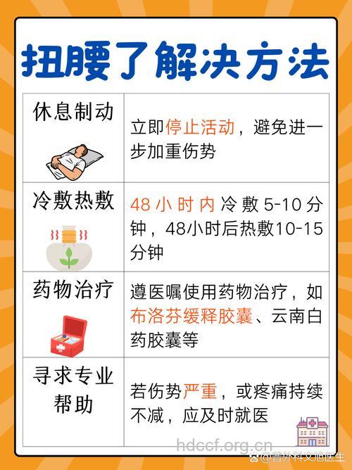 中医如何治疗腰扭伤
