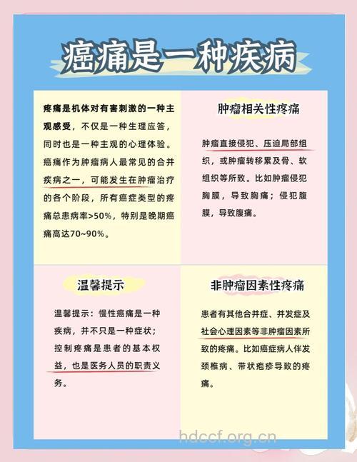 如何真正提高癌患生活质量?