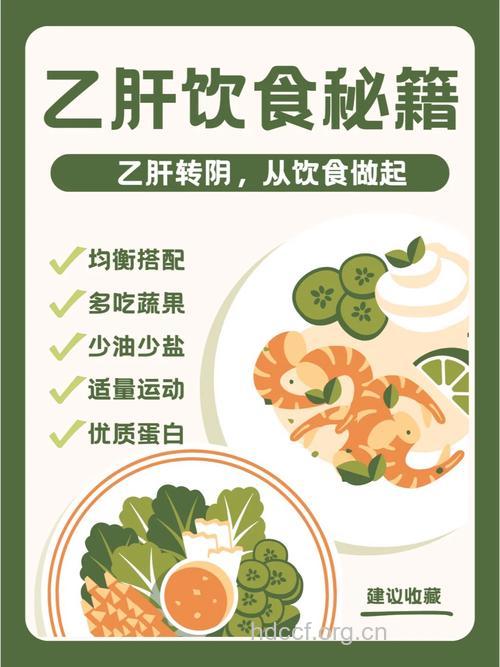 急慢性乙肝的膳食方法