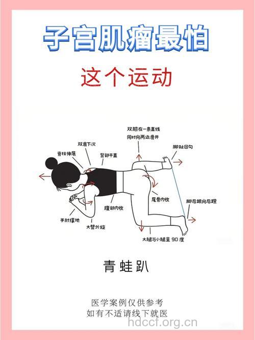子宫癌的自然运动疗法