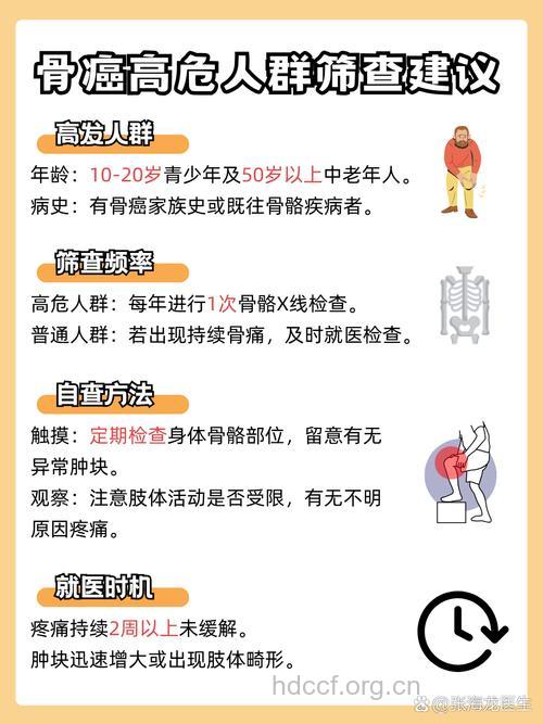 骨癌的特征表现在哪些方面